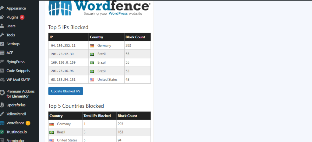 A dashboard of a security plugin showing real-time threat alerts and protection status.